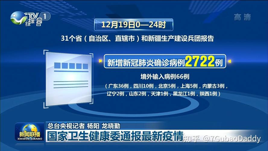 新闻联播内容摘要今天 - 新闻联播内容摘要今天文字版-第3张图片-华田资讯 新闻联播内容摘要今天 - 新闻联播内容摘要今天文字版-第3张图片-华田资讯