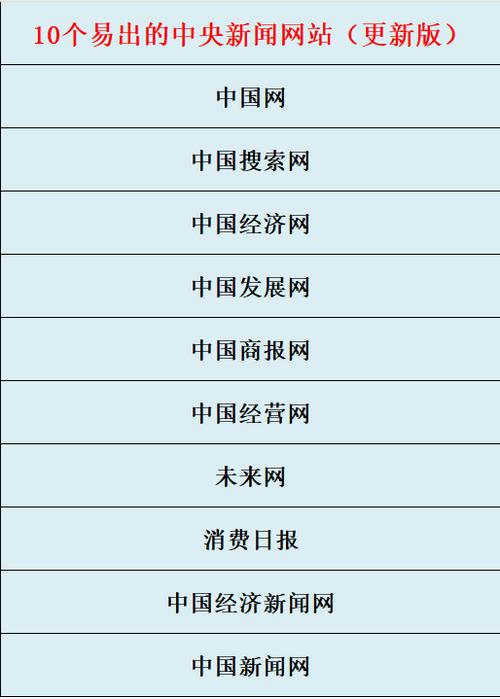 新浪新闻中心新闻(新浪新闻中心首页网站)-第6张图片-华田资讯 新浪新闻中心新闻(新浪新闻中心首页网站)-第6张图片-华田资讯