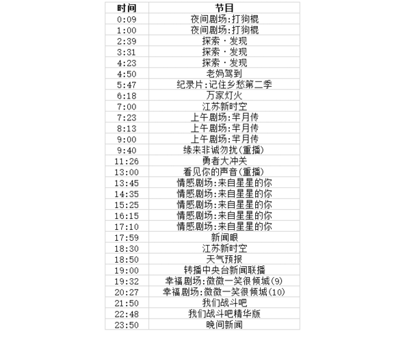 江苏卫视新闻眼,江苏卫视新闻眼片头片尾-第6张图片-华田资讯 江苏卫视新闻眼,江苏卫视新闻眼片头片尾-第6张图片-华田资讯