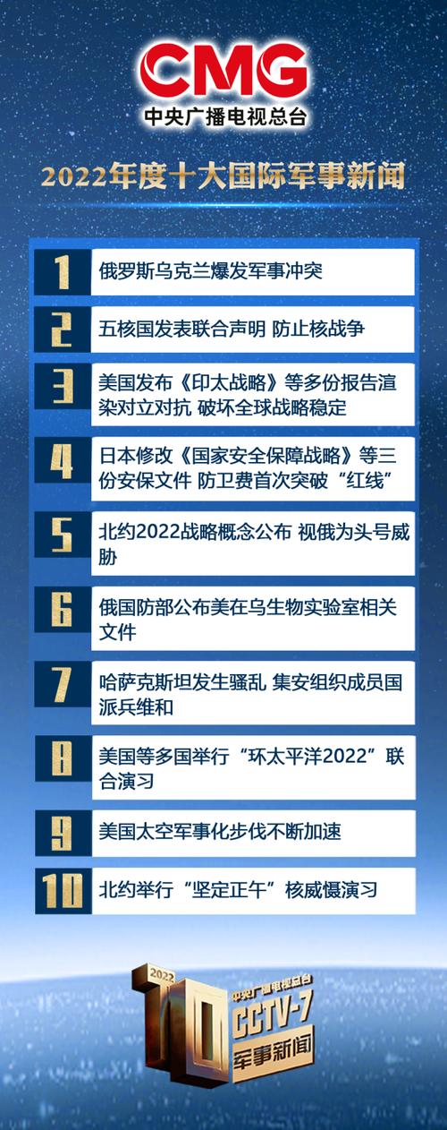 国内军事新闻最新消息(国内军事要闻)-第3张图片-华田资讯 国内军事新闻最新消息(国内军事要闻)-第3张图片-华田资讯