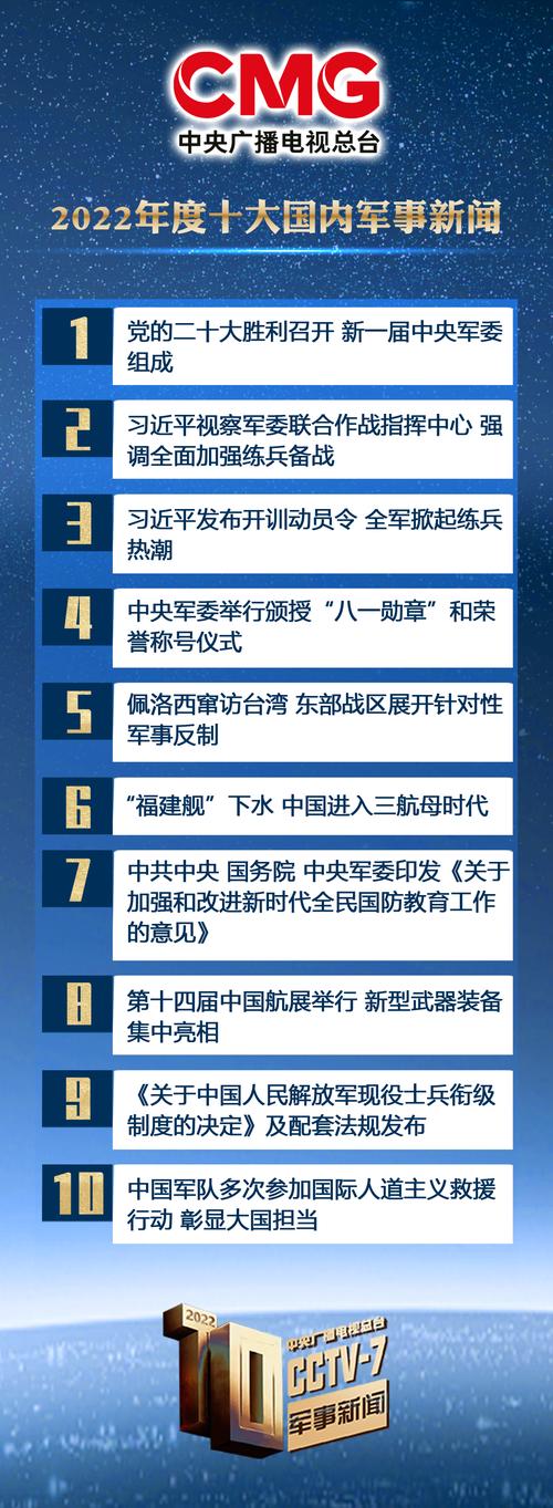 国内军事新闻最新消息(国内军事要闻)-第4张图片-华田资讯 国内军事新闻最新消息(国内军事要闻)-第4张图片-华田资讯