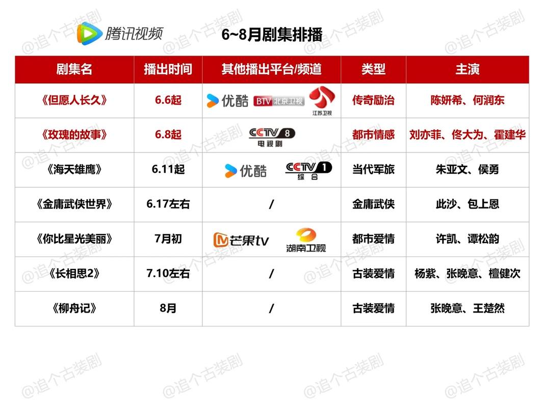 湖南新闻联播今日回放 - 湖南新闻联播直播回放-第7张图片-华田资讯 湖南新闻联播今日回放 - 湖南新闻联播直播回放-第7张图片-华田资讯