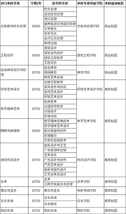青神县新闻今日(青神县新闻联播)-第5张图片-华田资讯 青神县新闻今日(青神县新闻联播)-第5张图片-华田资讯
