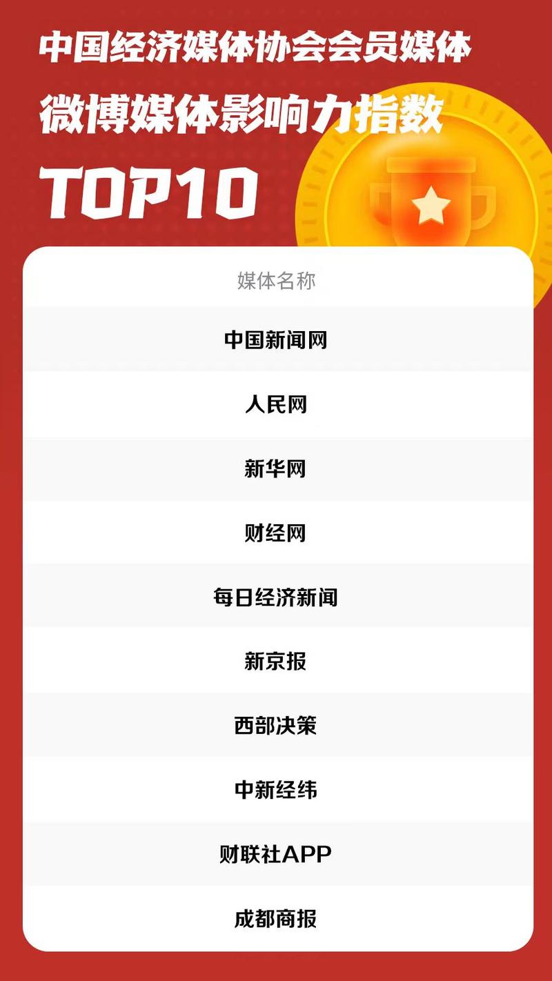 新闻媒体有哪些(权威新闻媒体有哪些)-第4张图片-华田资讯 新闻媒体有哪些(权威新闻媒体有哪些)-第4张图片-华田资讯