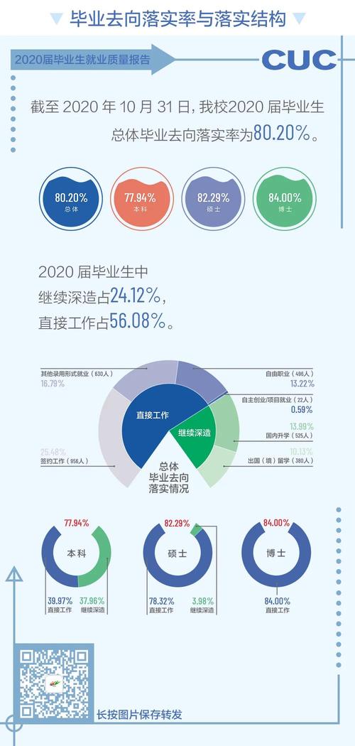 中国传媒大学新闻学院 - 中国传媒大学新闻学院党委书记-第4张图片-华田资讯 中国传媒大学新闻学院 - 中国传媒大学新闻学院党委书记-第4张图片-华田资讯