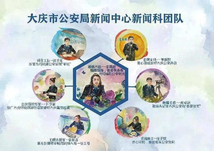 湖北公安最新新闻,湖北公安最新新闻发布会-第7张图片-华田资讯 湖北公安最新新闻,湖北公安最新新闻发布会-第7张图片-华田资讯