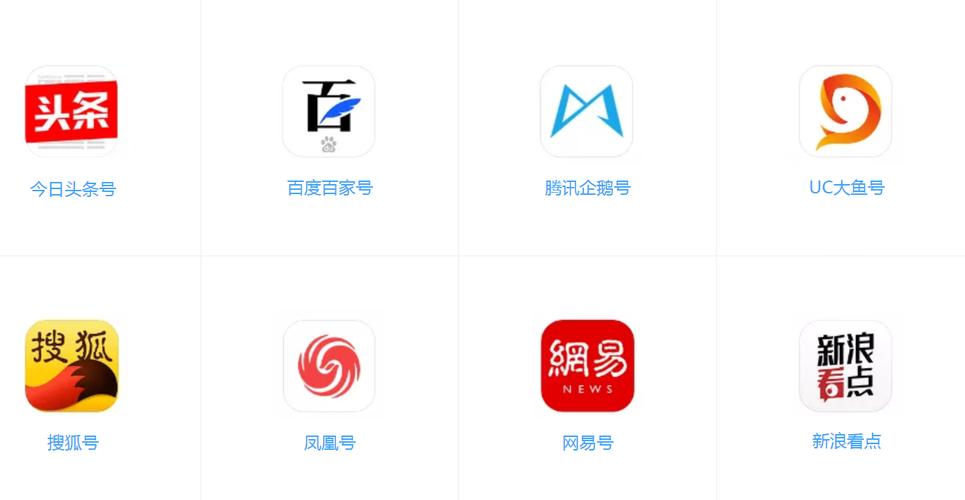 新闻媒体发布平台 - 新闻媒体发布平台有哪些90后的主播名单-第6张图片-华田资讯 新闻媒体发布平台 - 新闻媒体发布平台有哪些90后的主播名单-第6张图片-华田资讯