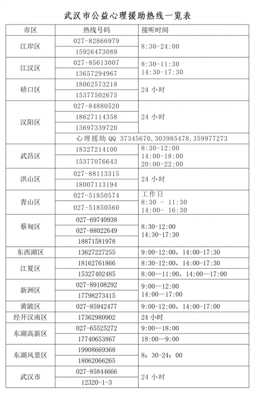 新闻热线记者电话号码 - 新闻热线记者电话号码是多少-第6张图片-华田资讯 新闻热线记者电话号码 - 新闻热线记者电话号码是多少-第6张图片-华田资讯