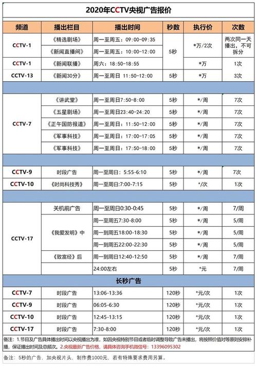 新闻30分广告,新闻30分广告天气预报-第7张图片-华田资讯 新闻30分广告,新闻30分广告天气预报-第7张图片-华田资讯