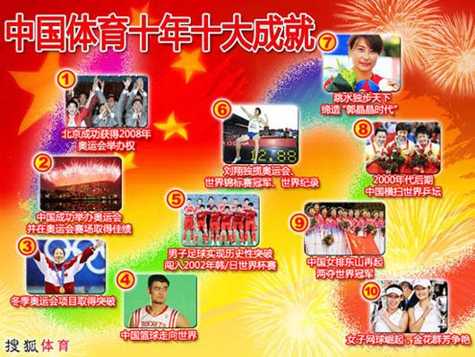 手机搜狐体育新闻 - 手机搜狐体育新闻app-第6张图片-华田资讯 手机搜狐体育新闻 - 手机搜狐体育新闻app-第6张图片-华田资讯