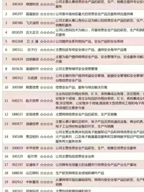 高鸿股份最新消息新闻(高鸿股份最新消息新闻论坛)-第1张图片-华田资讯 高鸿股份最新消息新闻(高鸿股份最新消息新闻论坛)-第1张图片-华田资讯