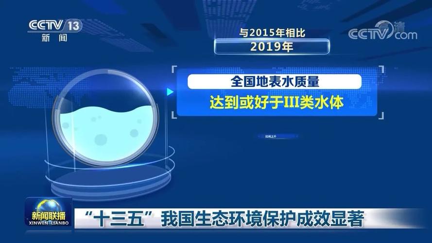 浙江环保新闻网 - 浙江环保新闻网专家团队童建华-第2张图片-华田资讯 浙江环保新闻网 - 浙江环保新闻网专家团队童建华-第2张图片-华田资讯