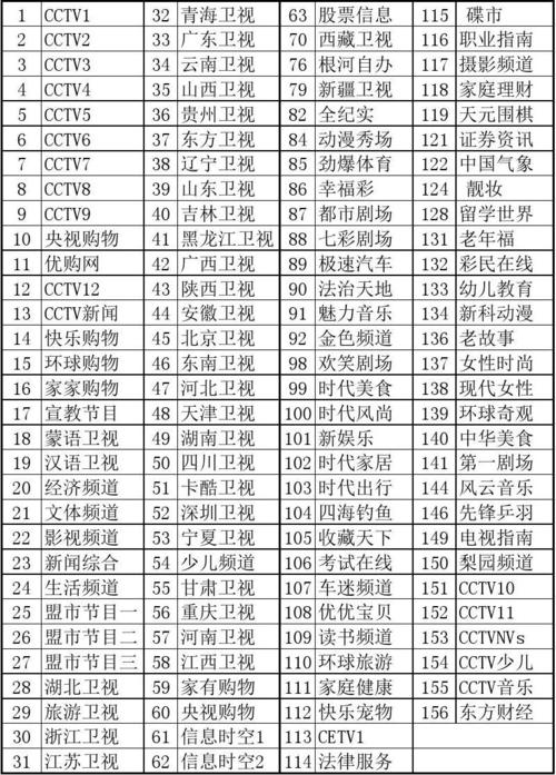 专题类电视新闻节目,专题类电视新闻节目可以分为什么类型-第1张图片-华田资讯 专题类电视新闻节目,专题类电视新闻节目可以分为什么类型-第1张图片-华田资讯