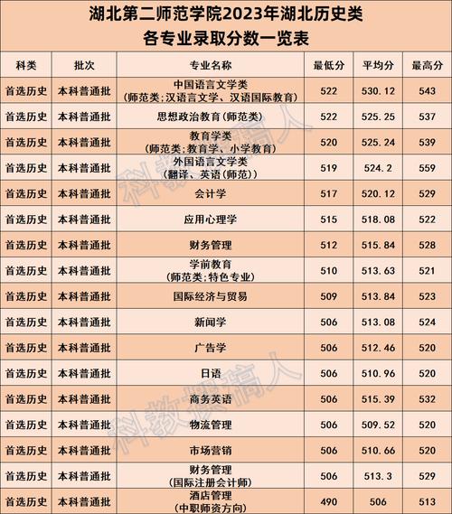 湖北教育新闻网(湖北教育新闻网刊号是什么)-第5张图片-华田资讯 湖北教育新闻网(湖北教育新闻网刊号是什么)-第5张图片-华田资讯
