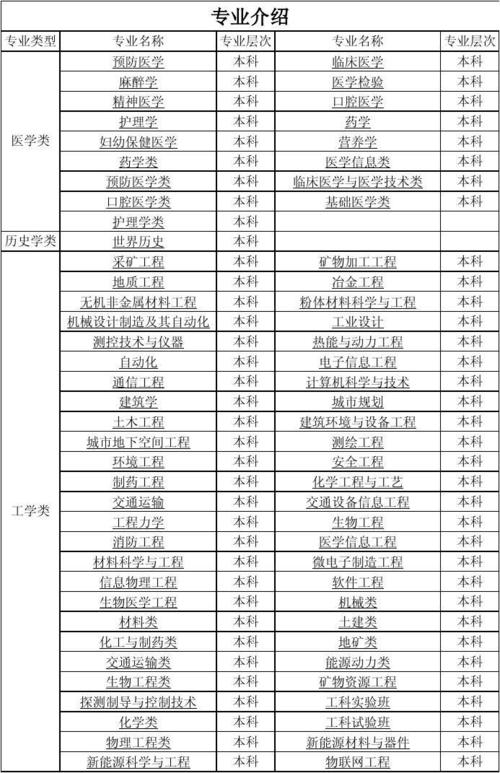 中南大学新闻网 - 中南大学新闻网投稿系统-第5张图片-华田资讯 中南大学新闻网 - 中南大学新闻网投稿系统-第5张图片-华田资讯