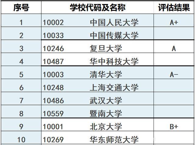 外国新闻传播史纲要(外国新闻传播史纲要笔记)-第4张图片-华田资讯 外国新闻传播史纲要(外国新闻传播史纲要笔记)-第4张图片-华田资讯