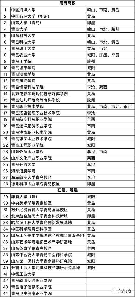 青岛农业大学新闻网,青岛农业大学新闻与传播学院-第6张图片-华田资讯 青岛农业大学新闻网,青岛农业大学新闻与传播学院-第6张图片-华田资讯