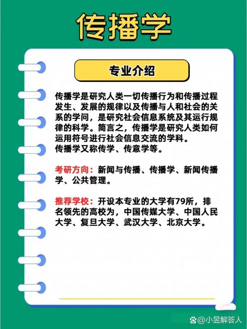 新闻传播学就业前景,新闻传播学就业前景女生-第3张图片-华田资讯 新闻传播学就业前景,新闻传播学就业前景女生-第3张图片-华田资讯