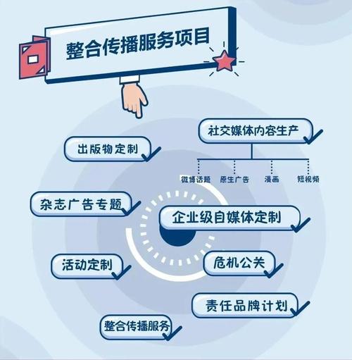 新闻编辑工作的特点(新闻编辑工作的特点是)-第5张图片-华田资讯 新闻编辑工作的特点(新闻编辑工作的特点是)-第5张图片-华田资讯