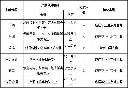新闻编辑工作的特点(新闻编辑工作的特点是)-第7张图片-华田资讯 新闻编辑工作的特点(新闻编辑工作的特点是)-第7张图片-华田资讯