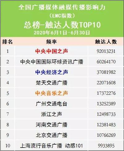 中国之声央广新闻(中国之声央广新闻背景音乐)-第5张图片-华田资讯 中国之声央广新闻(中国之声央广新闻背景音乐)-第5张图片-华田资讯