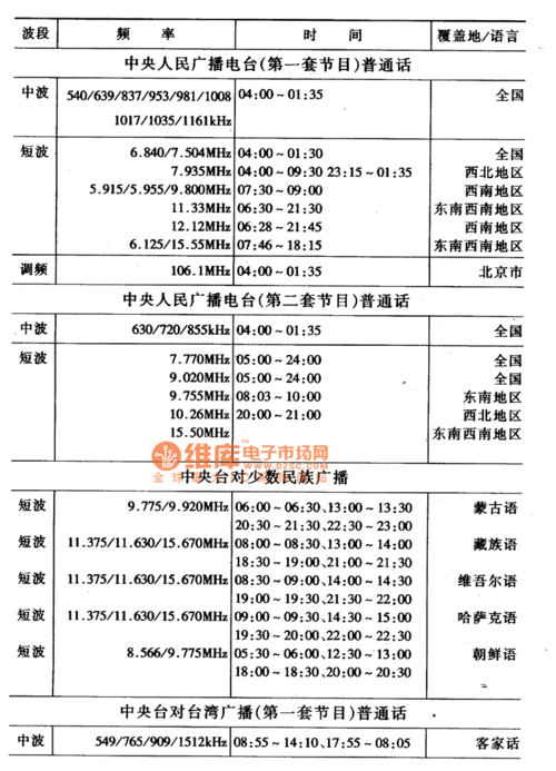 中国之声央广新闻(中国之声央广新闻背景音乐)-第8张图片-华田资讯 中国之声央广新闻(中国之声央广新闻背景音乐)-第8张图片-华田资讯
