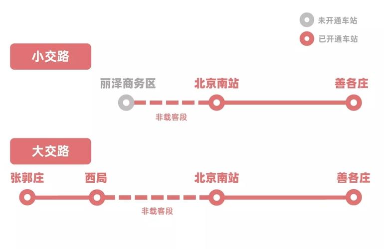 北京地铁最新新闻,北京地铁最新新闻事件-第2张图片-华田资讯 北京地铁最新新闻,北京地铁最新新闻事件-第2张图片-华田资讯