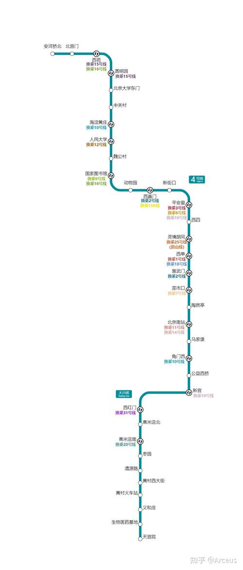 北京地铁最新新闻,北京地铁最新新闻事件-第4张图片-华田资讯 北京地铁最新新闻,北京地铁最新新闻事件-第4张图片-华田资讯