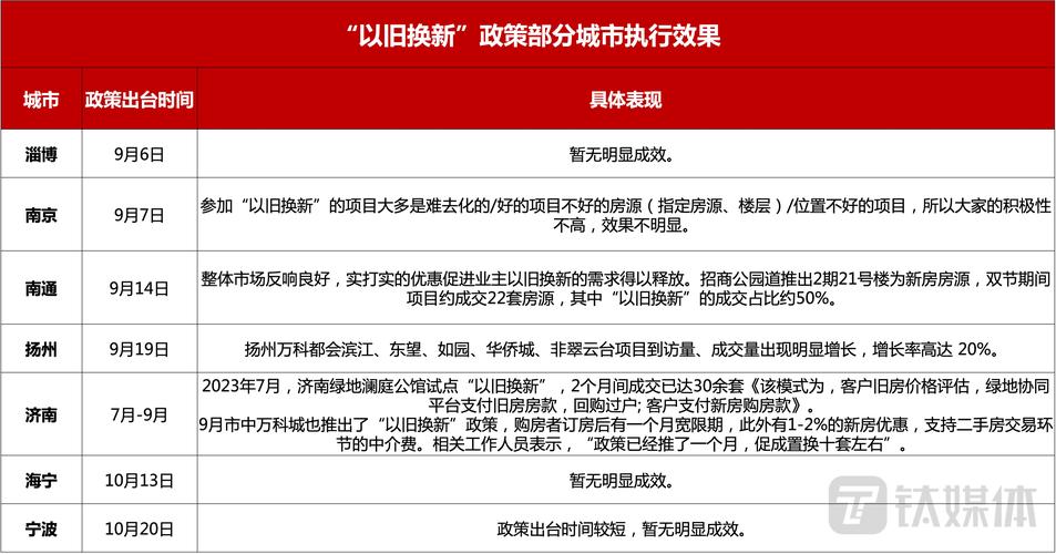 海安今天有什么新闻,海安今天有什么特大新闻-第5张图片-华田资讯 海安今天有什么新闻,海安今天有什么特大新闻-第5张图片-华田资讯