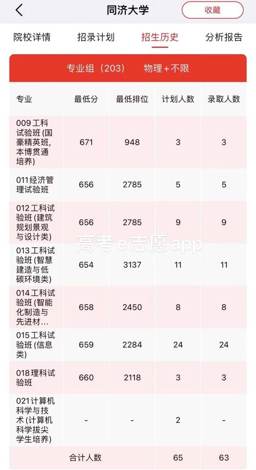 同济大学新闻网(同济大学新闻网 电脑版)-第1张图片-华田资讯 同济大学新闻网(同济大学新闻网 电脑版)-第1张图片-华田资讯