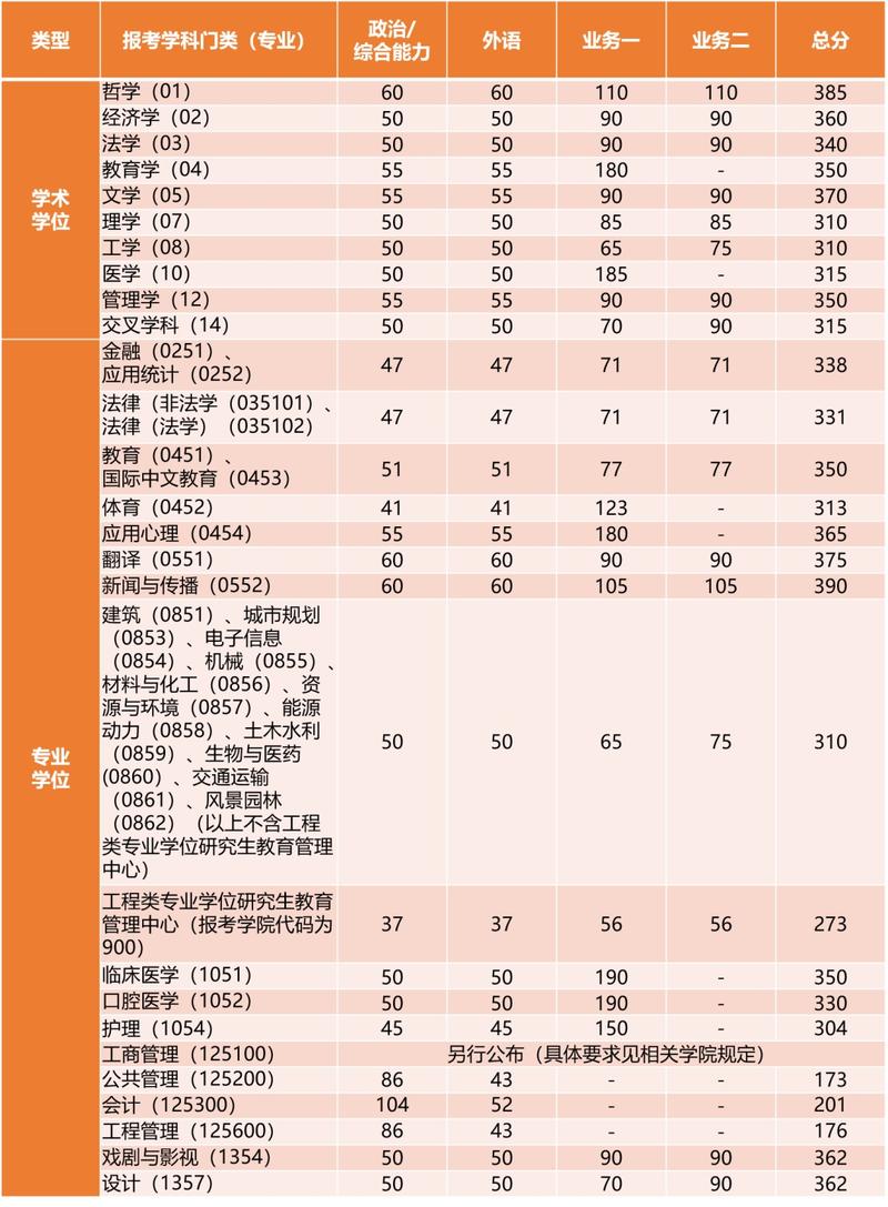同济大学新闻网(同济大学新闻网 电脑版)-第5张图片-华田资讯 同济大学新闻网(同济大学新闻网 电脑版)-第5张图片-华田资讯