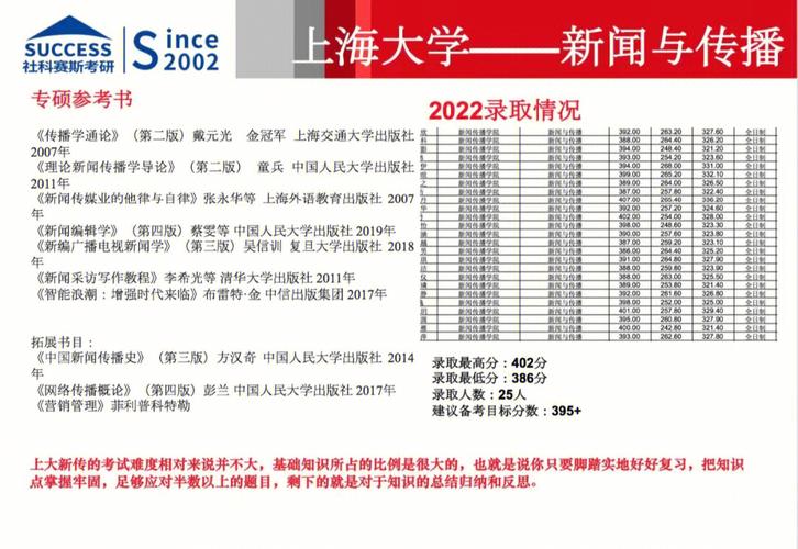 同济大学新闻网(同济大学新闻网 电脑版)-第7张图片-华田资讯 同济大学新闻网(同济大学新闻网 电脑版)-第7张图片-华田资讯