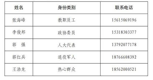 江苏涟水最新新闻(江苏涟水最新新闻报道)-第2张图片-华田资讯 江苏涟水最新新闻(江苏涟水最新新闻报道)-第2张图片-华田资讯