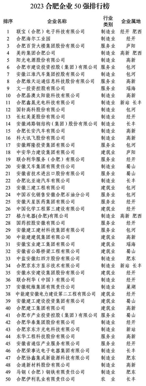 中安在线安徽新闻,中安在线新闻中心-第2张图片-华田资讯 中安在线安徽新闻,中安在线新闻中心-第2张图片-华田资讯