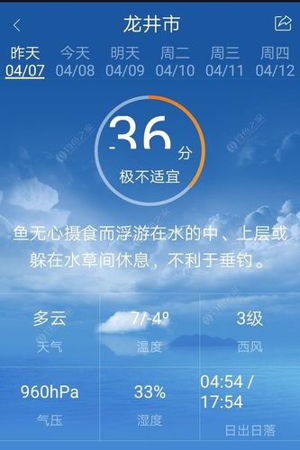 新闻30分海浪预报(新闻30分海浪预报2007912)-第3张图片-华田资讯 新闻30分海浪预报(新闻30分海浪预报2007912)-第3张图片-华田资讯