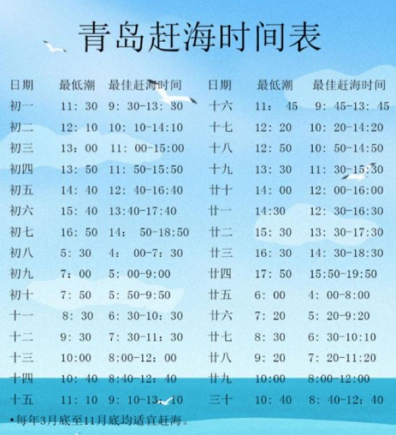 新闻30分海浪预报(新闻30分海浪预报2007912)-第4张图片-华田资讯 新闻30分海浪预报(新闻30分海浪预报2007912)-第4张图片-华田资讯