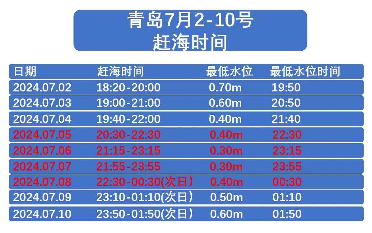 新闻30分海浪预报(新闻30分海浪预报2007912)-第5张图片-华田资讯 新闻30分海浪预报(新闻30分海浪预报2007912)-第5张图片-华田资讯