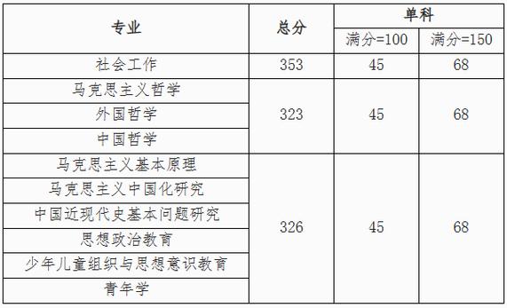 中国农业大学新闻网(中国农业大学新闻网小麦育种赵瑜)-第1张图片-华田资讯 中国农业大学新闻网(中国农业大学新闻网小麦育种赵瑜)-第1张图片-华田资讯