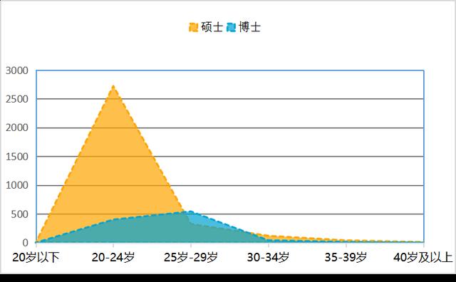 中国农业大学新闻网(中国农业大学新闻网小麦育种赵瑜)-第3张图片-华田资讯 中国农业大学新闻网(中国农业大学新闻网小麦育种赵瑜)-第3张图片-华田资讯