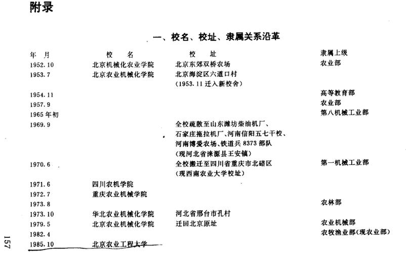 中国农业大学新闻网(中国农业大学新闻网小麦育种赵瑜)-第5张图片-华田资讯 中国农业大学新闻网(中国农业大学新闻网小麦育种赵瑜)-第5张图片-华田资讯