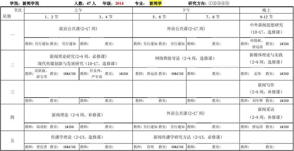新闻学专业学什么,新闻学专业学什么就业方向-第8张图片-华田资讯 新闻学专业学什么,新闻学专业学什么就业方向-第8张图片-华田资讯