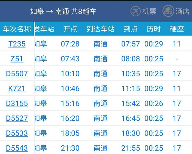 如皋最近新闻头条,如皋热点新闻-第2张图片-华田资讯 如皋最近新闻头条,如皋热点新闻-第2张图片-华田资讯