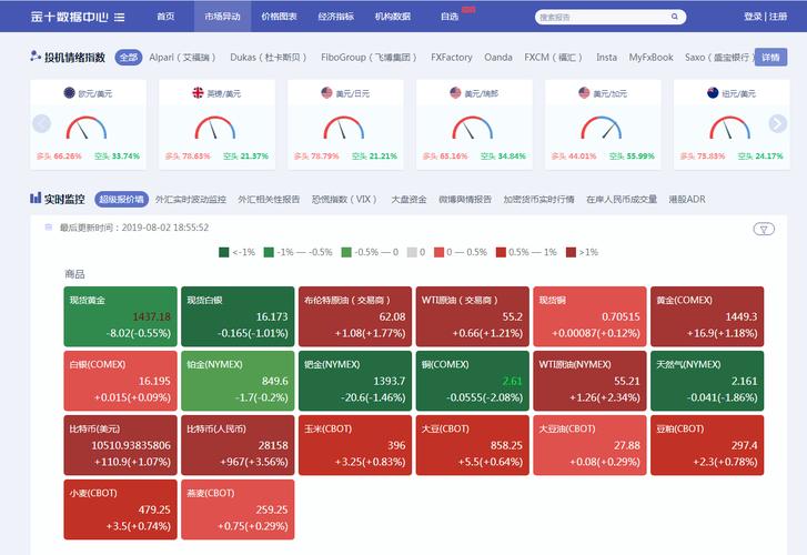 今日金十数据官方网站新闻,金十数据黄金费用-第2张图片-华田资讯 今日金十数据官方网站新闻,金十数据黄金费用-第2张图片-华田资讯