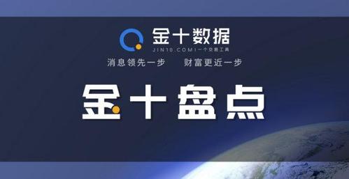 今日金十数据官方网站新闻,金十数据黄金费用-第4张图片-华田资讯 今日金十数据官方网站新闻,金十数据黄金费用-第4张图片-华田资讯