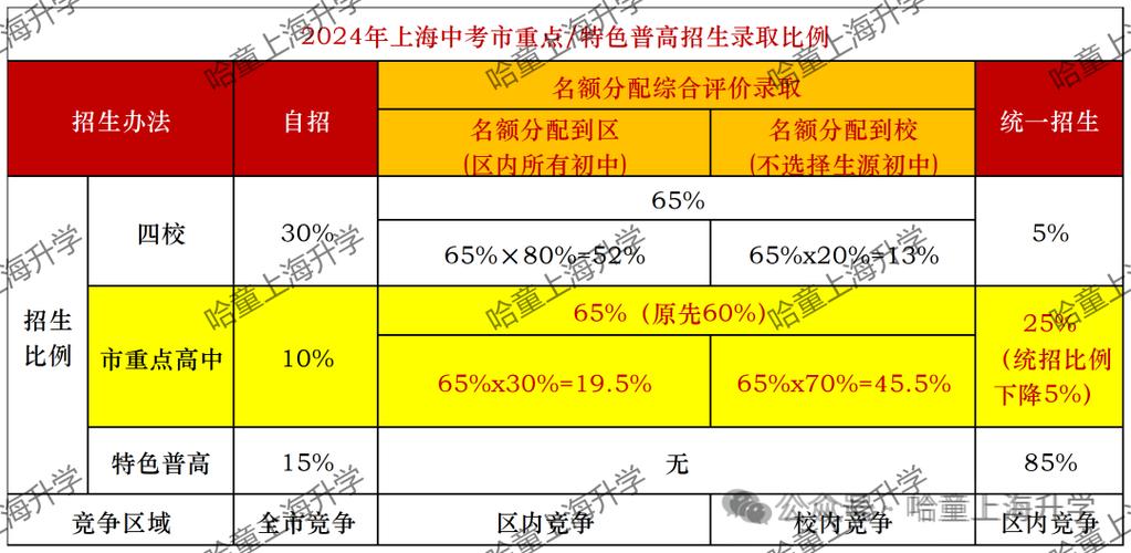北京交通大学新闻传播(北京交通大学新闻传播排名)-第2张图片-华田资讯 北京交通大学新闻传播(北京交通大学新闻传播排名)-第2张图片-华田资讯