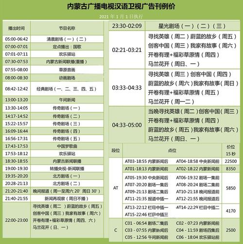 内蒙古新闻联播(内蒙古新闻联播片尾)-第3张图片-华田资讯 内蒙古新闻联播(内蒙古新闻联播片尾)-第3张图片-华田资讯