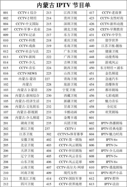 内蒙古新闻联播(内蒙古新闻联播片尾)-第5张图片-华田资讯 内蒙古新闻联播(内蒙古新闻联播片尾)-第5张图片-华田资讯