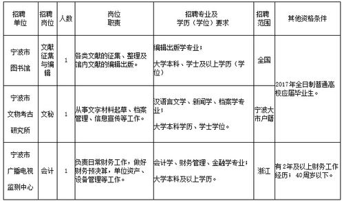 镇海电视台镇海新闻 - 镇海新闻频道-第3张图片-华田资讯 镇海电视台镇海新闻 - 镇海新闻频道-第3张图片-华田资讯