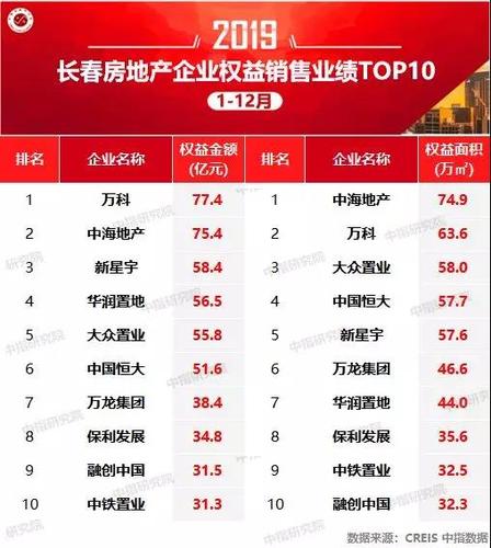 东北新闻网首页(东北新闻网新闻中心)-第5张图片-华田资讯 东北新闻网首页(东北新闻网新闻中心)-第5张图片-华田资讯