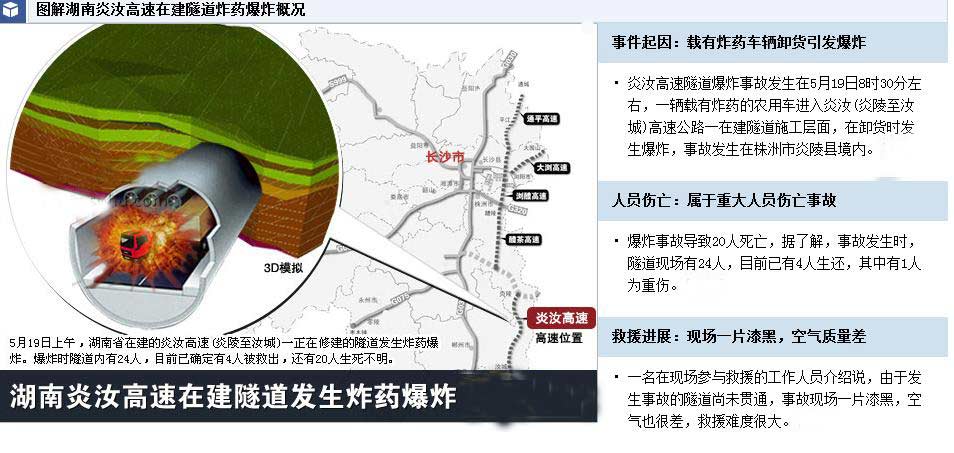 湖南炎陵最新新闻 - 湖南炎陵新型冠状病毒-第5张图片-华田资讯 湖南炎陵最新新闻 - 湖南炎陵新型冠状病毒-第5张图片-华田资讯